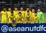 Terbongkar! Timnas Malaysia ‘Babak Belur’ di Lapangan dan Geger Skandal Naturalisasi!