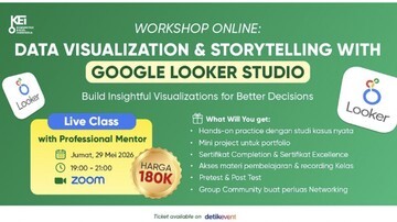 Data Menumpuk? Ubah Jadi Insight Bisnis Kelas Dunia: Kuasai Google Looker Studio Sekarang!