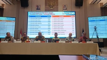 Image from detik.com